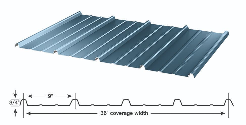 A view of the dimensions of a metal roofing