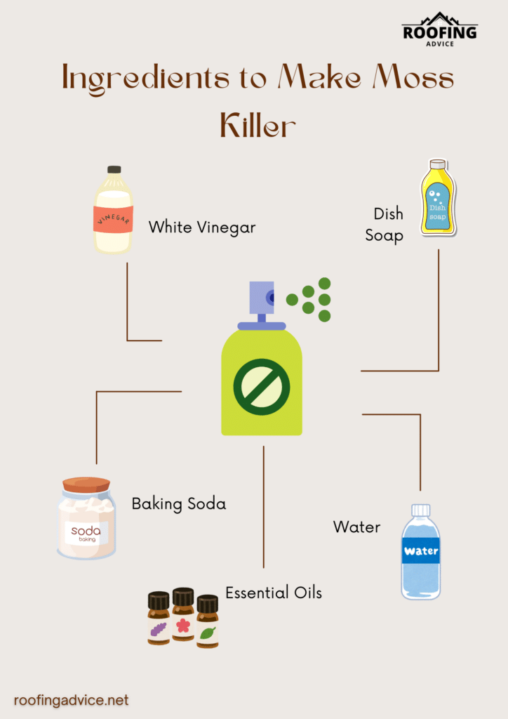 Ingredients to Make Moss Killer