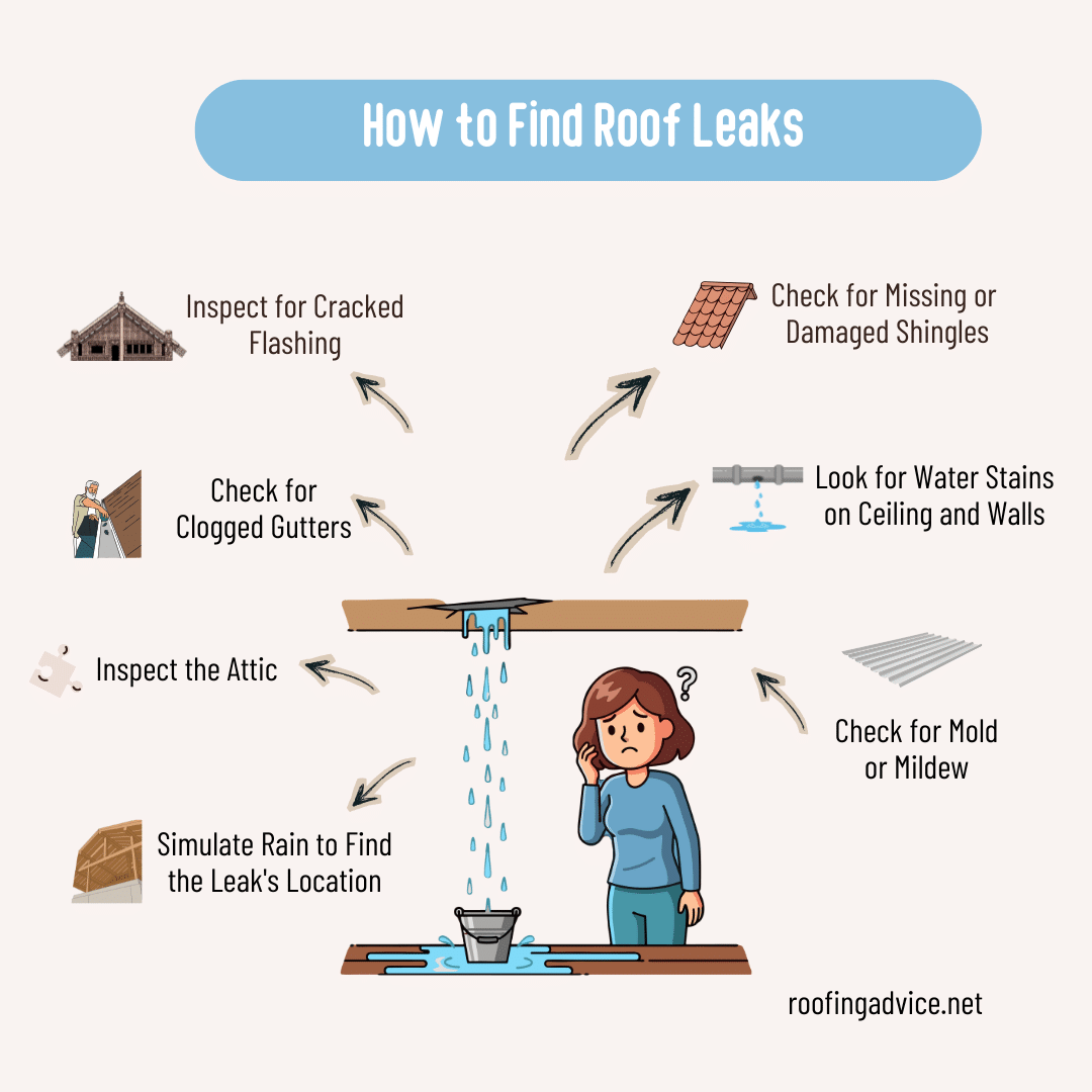 How to Find Roof Leaks